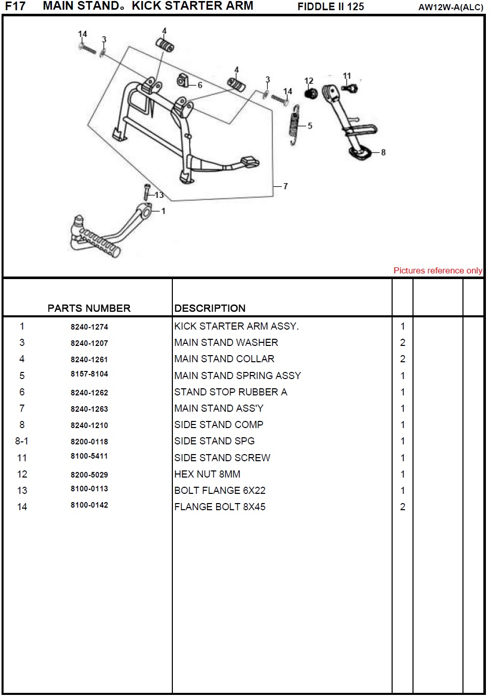 SYM Fiddle II 125 Main Stand - Kick Starter